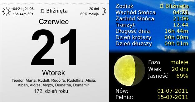 21 Czerwca 2011 - Najdłuższy Dzień Roku. Kartka z Kalendarza