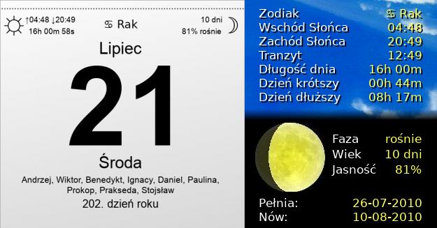 21 Lipca 2010 - Środa. Kartka z Kalendarza