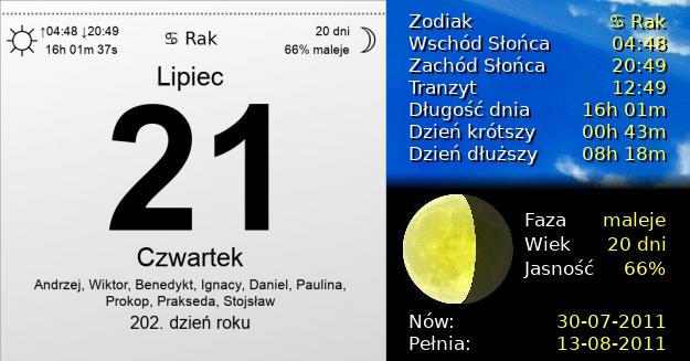 21 Lipca 2011 - Czwartek. Kartka z Kalendarza