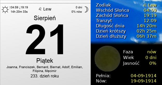 21 Sierpnia 1914 - Piątek. Kartka z Kalendarza