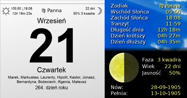 21 Września 1905 - Czwartek. Kartka z Kalendarza