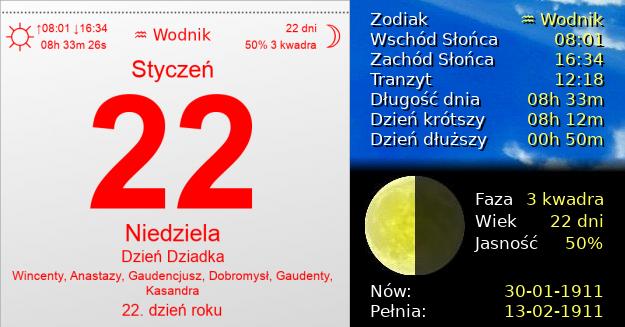 22 Stycznia 1911 - Dzień Dziadka. Kartka z Kalendarza