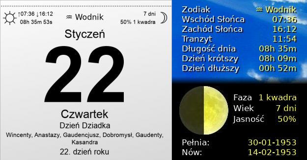 22 Stycznia 1953 - Dzień Dziadka. Kartka z Kalendarza