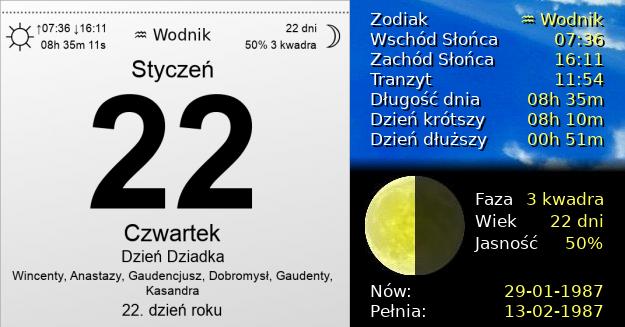 22 Stycznia 1987 - Dzień Dziadka. Kartka z Kalendarza