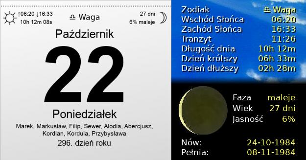 22 Października 1984 - Poniedziałek. Kartka z Kalendarza