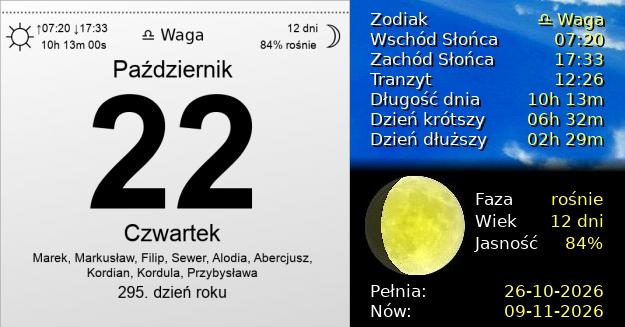 22 Października 2026 - Czwartek. Kartka z Kalendarza
