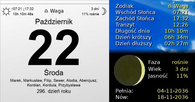 22 Października 2036 - Środa. Kartka z Kalendarza