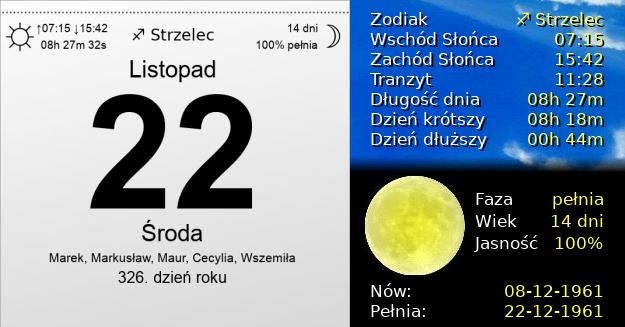 22 Listopada 1961 - Środa. Kartka z Kalendarza