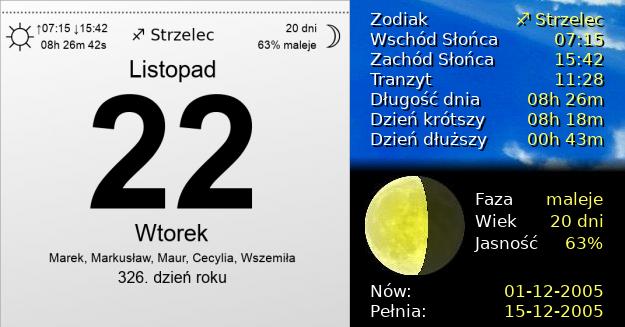 22 Listopada 2005 - Wtorek. Kartka z Kalendarza