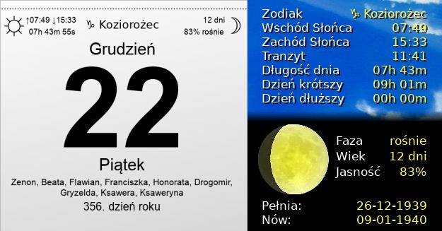 22 Grudnia 1939 - Piątek. Kartka z Kalendarza