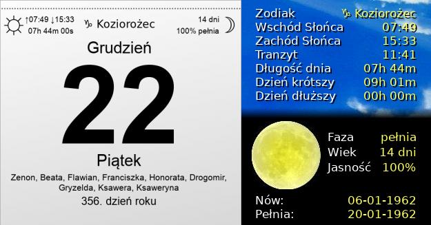 22 Grudnia 1961 - Piątek. Kartka z Kalendarza