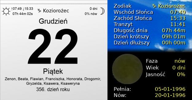 22 Grudnia 1995 - Piątek. Kartka z Kalendarza