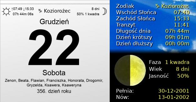 22 Grudnia 2001 - Sobota. Kartka z Kalendarza