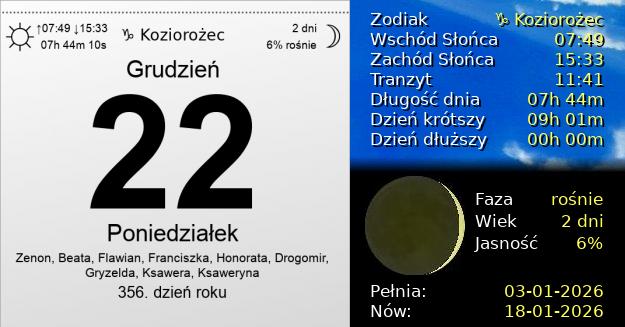 22 Grudnia 2025 - Poniedziałek. Kartka z Kalendarza