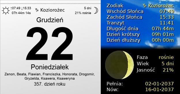 22 Grudnia 2036 - Poniedziałek. Kartka z Kalendarza