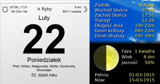 22 Lutego 1915 - Poniedziałek. Kartka z Kalendarza