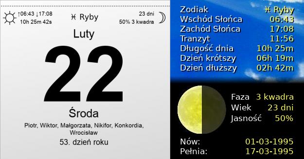 22 Lutego 1995 - Środa. Kartka z Kalendarza