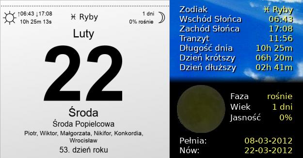22 Lutego 2012 - Środa Popielcowa. Kartka z Kalendarza