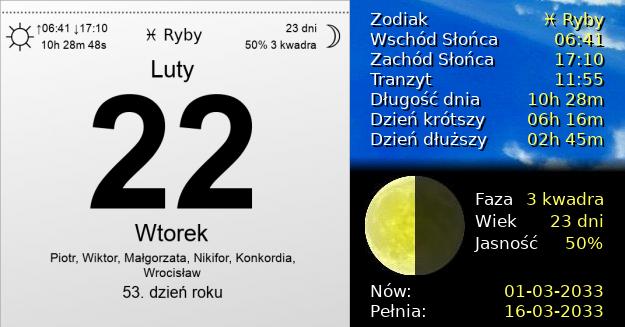 22 Lutego 2033 - Wtorek. Kartka z Kalendarza