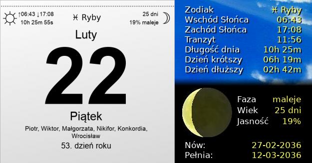 22 Lutego 2036 - Start Karnawału w Rio. Kartka z Kalendarza