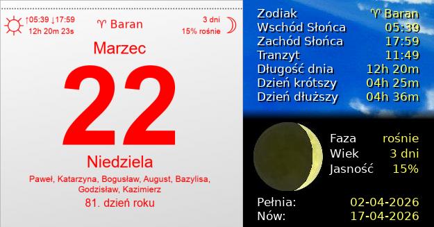 22 Marca 2026 - Niedziela. Kartka z Kalendarza