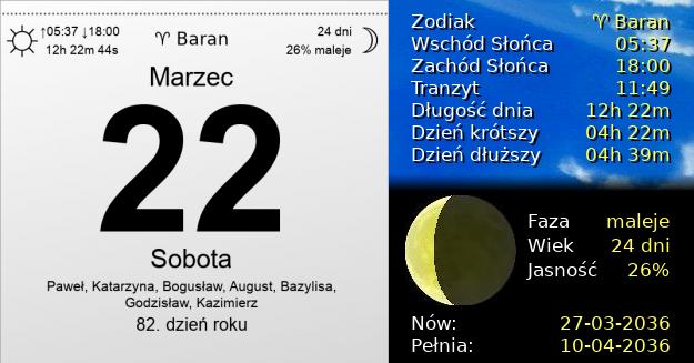 22 Marca 2036 - Sobota. Kartka z Kalendarza