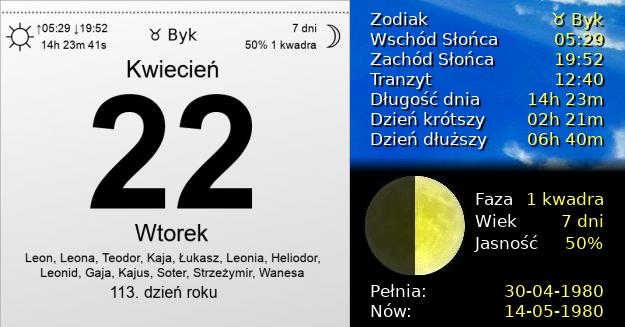 22 Kwietnia 1980 - Dzień Ziemi. Kartka z Kalendarza