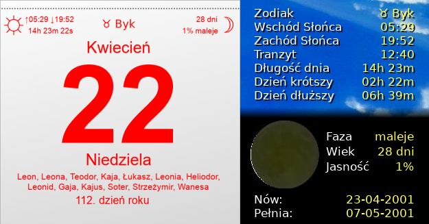 22 Kwietnia 2001 - Dzień Ziemi. Kartka z Kalendarza