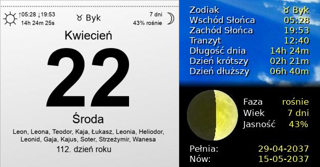 22 Kwietnia 2037 - Dzień Ziemi. Kartka z Kalendarza