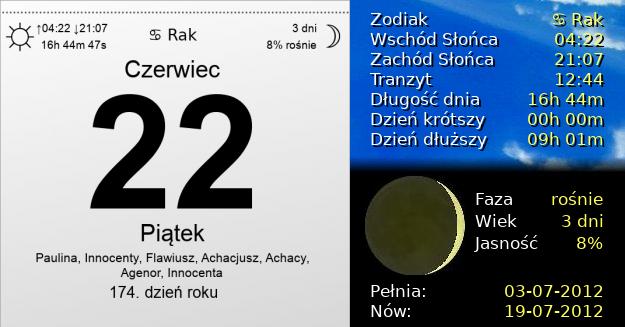 22 Czerwca 2012 - Piątek. Kartka z Kalendarza