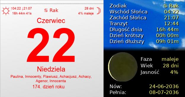 22 Czerwca 2036 - Niedziela. Kartka z Kalendarza