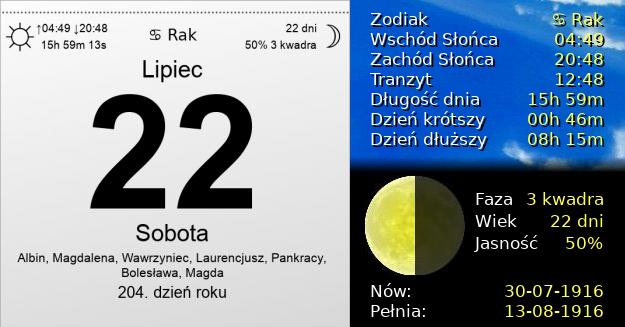 22 Lipca 1916 - Sobota. Kartka z Kalendarza