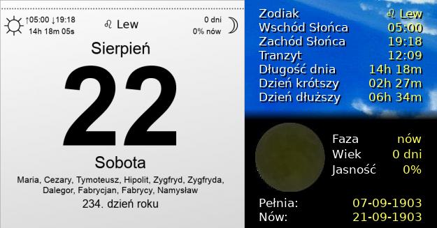 22 Sierpnia 1903 - Sobota. Kartka z Kalendarza