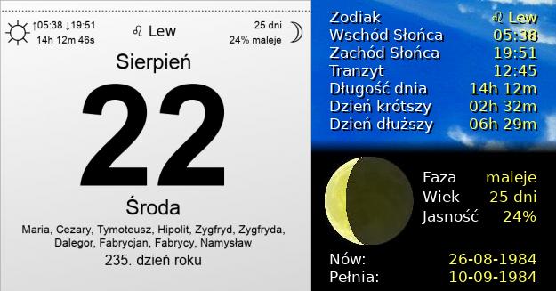 22 Sierpnia 1984 - Środa. Kartka z Kalendarza