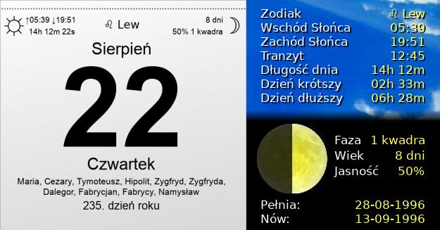 22 Sierpnia 1996 - Czwartek. Kartka z Kalendarza