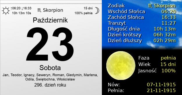 23 Października 1915 - Sobota. Kartka z Kalendarza