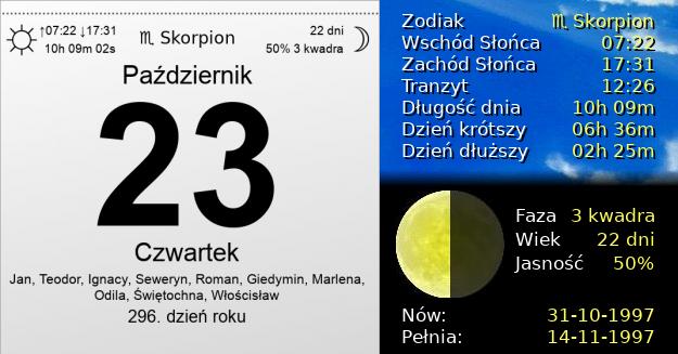 23 Października 1997 - Czwartek. Kartka z Kalendarza