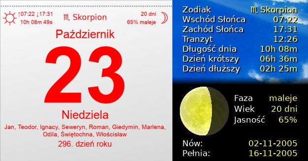 23 Października 2005 - Niedziela. Kartka z Kalendarza