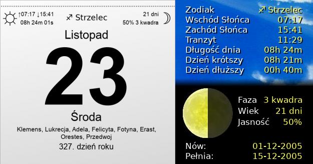 23 Listopada 2005 - Środa. Kartka z Kalendarza