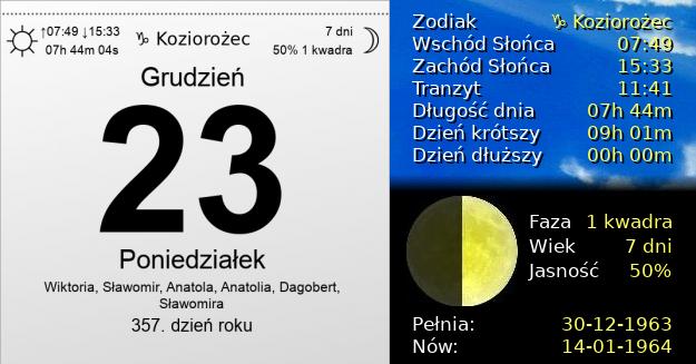 23 Grudnia 1963 - Poniedziałek. Kartka z Kalendarza