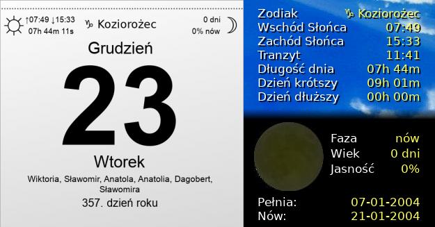 23 Grudnia 2003 - Wtorek. Kartka z Kalendarza