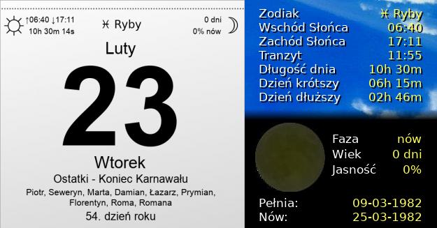 23 Lutego 1982 - Ostatki - Koniec Karnawału. Kartka z Kalendarza