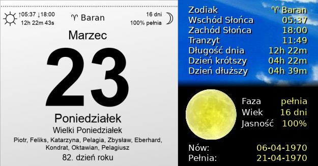 23 Marca 1970 - Wielki Poniedziałek. Kartka z Kalendarza