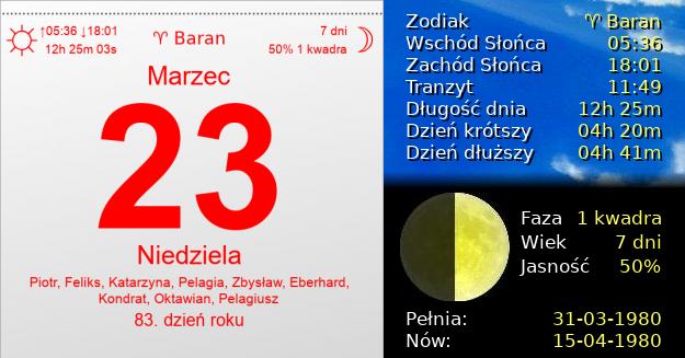 23 Marca 1980 - Niedziela. Kartka z Kalendarza