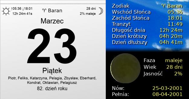 23 Marca 2001 - Piątek. Kartka z Kalendarza