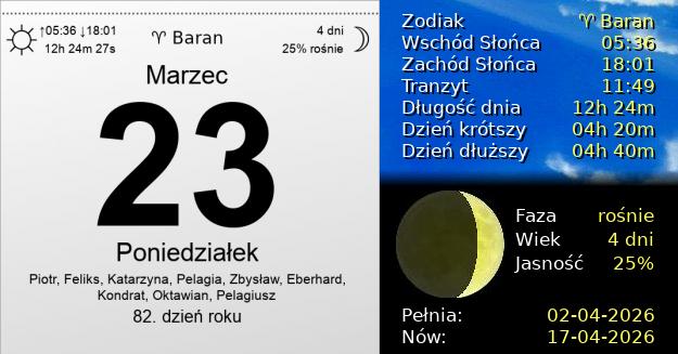 23 Marca 2026 - Poniedziałek. Kartka z Kalendarza