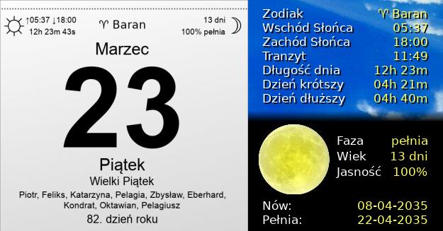 23 Marca 2035 - Wielki Piątek. Kartka z Kalendarza