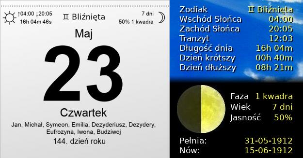 23 Maja 1912 - Czwartek. Kartka z Kalendarza