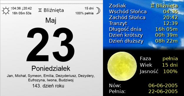 23 Maja 2005 - Poniedziałek. Kartka z Kalendarza