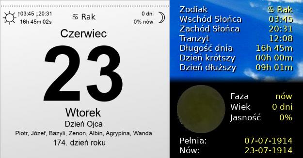 23 Czerwca 1914 - Dzień Ojca. Kartka z Kalendarza